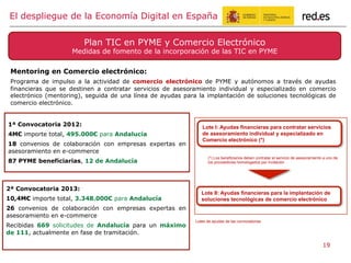 El despliegue de la Economía Digital en España
Lote I: Ayudas financieras para contratar servicios
de asesoramiento individual y especializado en
Comercio electrónico (*)
Lote II: Ayudas financieras para la implantación de
soluciones tecnológicas de comercio electrónico
(*) Los beneficiarios deben contratar el servicio de asesoramiento a uno de
los proveedores homologados por invitación
Lotes de ayudas de las convocatorias
Plan TIC en PYME y Comercio Electrónico
Medidas de fomento de la incorporación de las TIC en PYME
1ª Convocatoria 2012:
4M€ importe total, 495.000€ para Andalucía
18 convenios de colaboración con empresas expertas en
asesoramiento en e-commerce
87 PYME beneficiarias, 12 de Andalucía
2ª Convocatoria 2013:
10,4M€ importe total, 3.348.000€ para Andalucía
26 convenios de colaboración con empresas expertas en
asesoramiento en e-commerce
Recibidas 669 solicitudes de Andalucía para un máximo
de 111, actualmente en fase de tramitación.
Mentoring en Comercio electrónico:
Programa de impulso a la actividad de comercio electrónico de PYME y autónomos a través de ayudas
financieras que se destinen a contratar servicios de asesoramiento individual y especializado en comercio
electrónico (mentoring), seguida de una línea de ayudas para la implantación de soluciones tecnológicas de
comercio electrónico.
19
 