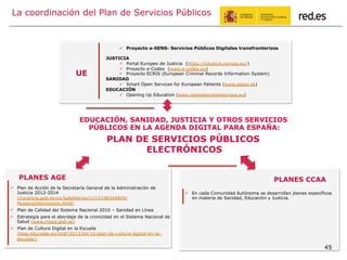 La coordinación del Plan de Servicios Públicos
UE
!  Proyecto e-SENS- Servicios Públicos Digitales transfronterizos
JUSTICIA
!  Portal Europeo de Justicia (https://eJustice.europa.eu/)
!  Proyecto e-Codex (www.e-codex.eu)
!  Proyecto ECRIS (European Criminal Records Information System)
SANIDAD
!  Smart Open Services for European Patients (www.epsos.es)
EDUCACIÓN
!  Opening Up Education (www.openeducationeuropa.eu)
PLANES AGE
!  Plan de Acción de la Secretaría General de la Administración de
Justicia 2012-2014
(mjusticia.gob.es/cs/Satellite/es/1215198344809/
MuestraInformacion.html)
!  Plan de Calidad del Sistema Nacional 2010 – Sanidad en Línea
!  Estrategia para el abordaje de la cronicidad en el Sistema Nacional de
Salud (www.msssi.gob.es)
!  Plan de Cultura Digital en la Escuela
(blog.educalab.es/intef/2013/04/16/plan-de-cultura-digital-en-la-
escuela/)
PLANES CCAA
!  En cada Comunidad Autónoma se desarrollan planes específicos
en materia de Sanidad, Educación y Justicia.
45
EDUCACIÓN, SANIDAD, JUSTICIA Y OTROS SERVICIOS
PÚBLICOS EN LA AGENDA DIGITAL PARA ESPAÑA:
PLAN DE SERVICIOS PÚBLICOS
ELECTRÓNICOS
 