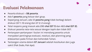 Evaluasi Pelaksanaan
● Peserta diskusi = 58 peserta.
● Ada 1 peserta yang keluar dari grup.
● Sepanjang Januari, ada 12 pe...