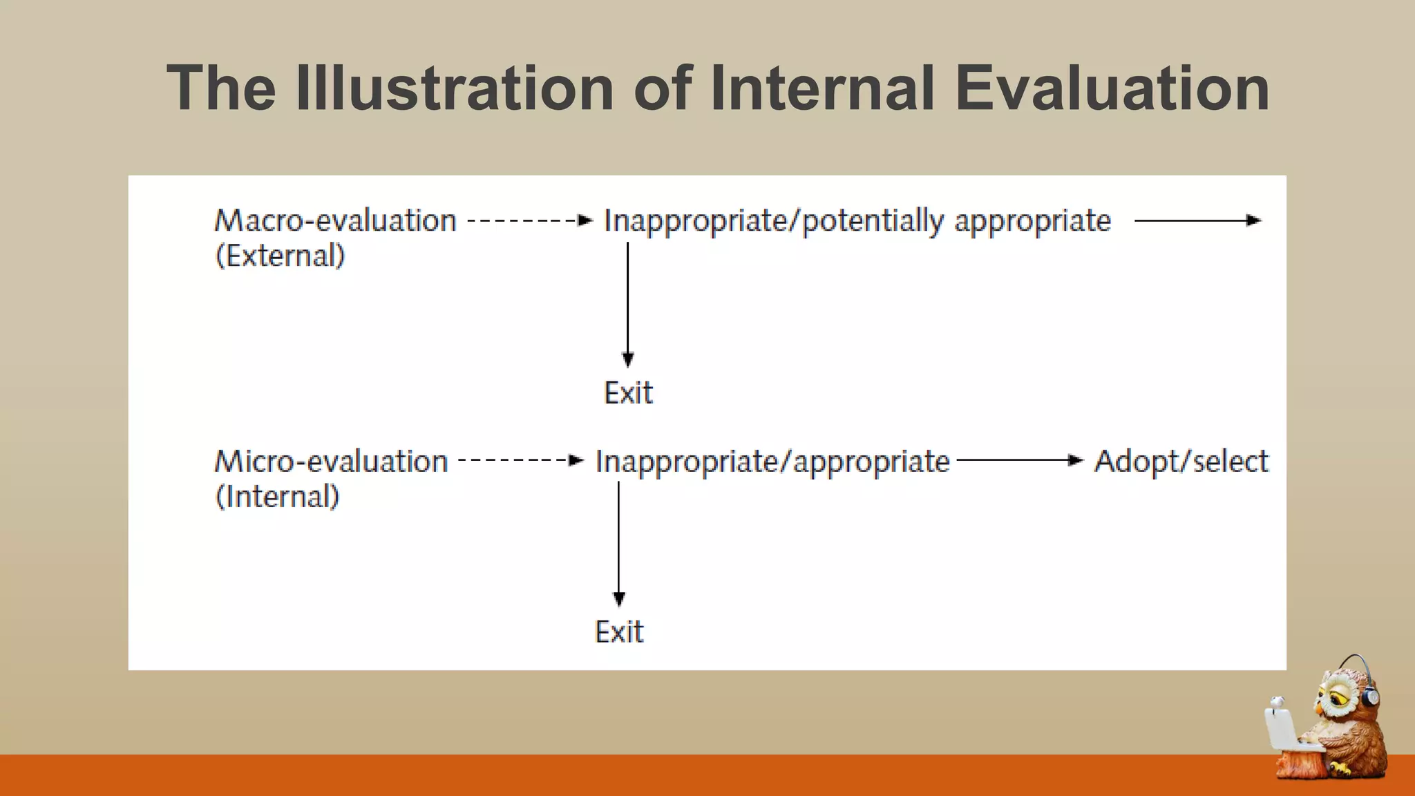 The Illustration of Internal Evaluation
 