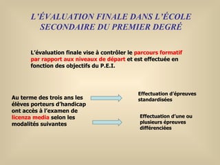 L’ÉVALUATION FINALE DANS L’ÉCOLE SECONDAIRE DU PREMIER DEGRÉ Au terme des trois ans les élèves porteurs d’handicap ont accès à l’examen de  licenza media  selon les modalités suivantes Effectuation d’épreuves standardisées Effectuation d’une ou plusieurs épreuves différenciées  L’évaluation finale vise à contrôler le  parcours formatif par rapport aux niveaux de départ  et est effectuée en fonction des objectifs du P.E.I. 