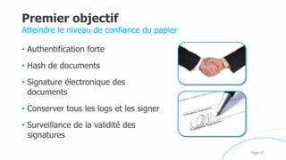 Premier objectif
• Authentification forte
• Hash de documents
• Signature électronique des
documents
• Conserver tous les logs et les signer
• Surveillance de la validité des
signatures
Page 15
Atteindre le niveau de confiance du papier
 