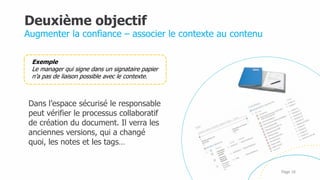 Deuxième objectif
Dans l’espace sécurisé le responsable
peut vérifier le processus collaboratif
de création du document. Il verra les
anciennes versions, qui a changé
quoi, les notes et les tags…
Page 16
Augmenter la confiance – associer le contexte au contenu
Exemple
Le manager qui signe dans un signataire papier
n’a pas de liaison possible avec le contexte.
 