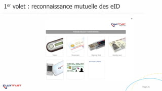 1er volet : reconnaissance mutuelle des eID
Page 26
Website
authen-
tication
Electronic
delivery
Time stampeSealseSignatures
Mutual
recognition
eID Trust Services
eIDAS Regulation
 