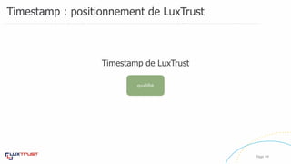 Timestamp : positionnement de LuxTrust
Timestamp de LuxTrust
Page 44
qualifié
 