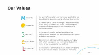 Our Values
Page 7
 