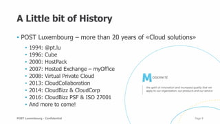 A Little bit of History
• POST Luxembourg – more than 20 years of «Cloud solutions»
• 1994: @pt.lu
• 1996: Cube
• 2000: HostPack
• 2007: Hosted Exchange – myOffice
• 2008: Virtual Private Cloud
• 2013: CloudCollaboration
• 2014: CloudBizz & CloudCorp
• 2016: CloudBizz PSF & ISO 27001
• And more to come!
POST Luxembourg - Confidential Page 8
 