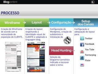 Criação do Wireframe de acordo com a necessidade de exposição do  CLIENTE . Criação do layout respeitando a identidade visual do  CLIENTE  e adaptado a linguagem blog. Configuração do Wordpress, criação do subdomínio e instalação dos plugins. Seleção do blogueiro/jornalista indicado a escrever sobre o tema.  Configuração e adequação do layout para: Twitter Facebook You Tube Formsrping Flickr  PROCESSO  