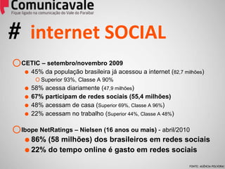 CETIC – setembro/novembro 2009 45% da população brasileira já acessou a internet ( 82,7 milhões ) Superior 93%, Classe A 90% 58% acessa diariamente ( 47,9 milhões ) 67% participam de redes sociais ( 55,4 milhões ) 48% acessam de casa ( Superior 69%, Classe A 96% ) 22% acessam no trabalho ( Superior 44%, Classe A 48% ) Ibope NetRatings – Nielsen (16 anos ou mais)  - abril/2010 86% (58 milhões) dos brasileiros em redes sociais 22% do tempo online é gasto em redes sociais internet SOCIAL # FONTE: AGÊNCIA POLVORA! 
