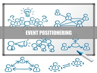 EVENT POSITIONERING
 