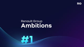 Renault Group
Ambitions
 