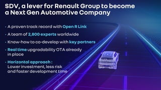 SDV, a lever for Renault Group to become
a Next Gen Automotive Company
• A proven track record with Open R Link
• A team of 2,800 experts worldwide
• Know-how to co-develop with key partners
• Real time upgradability OTA already
in place
• Horizontal approach :
Lower investment, less risk
and faster development time
 