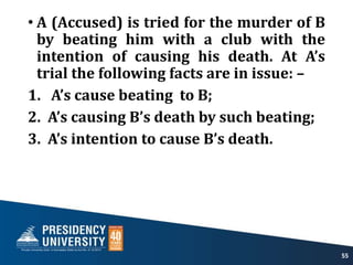 • A (Accused) is tried for the murder of B
by beating him with a club with the
intention of causing his death. At A’s
trial the following facts are in issue: –
1. A’s cause beating to B;
2. A’s causing B’s death by such beating;
3. A’s intention to cause B’s death.
55
 