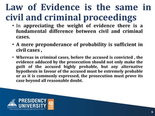 Law of Evidence is the same in
civil and criminal proceedings
• In appreciating the weight of evidence there is a
fundamental difference between civil and criminal
cases.
• A mere preponderance of probability is sufficient in
civil cases ,
• Whereas in criminal cases, before the accused is convicted , the
evidence adduced by the prosecution should not only make the
guilt of the accused highly probable, but any alternative
hypothesis in favour of the accused must be extremely probable
or as it is commonly expressed, the prosecution must prove its
case beyond all reasonable doubt.
6
 