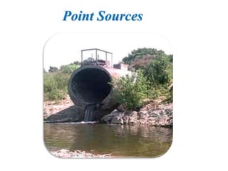 Point Sources
 