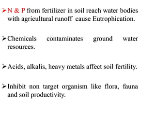 N & P from fertilizer in soil reach water bodies
with agricultural runoff cause Eutrophication.
Chemicals contaminates ground water
resources.
Acids, alkalis, heavy metals affect soil fertility.
Inhibit non target organism like flora, fauna
and soil productivity.
 