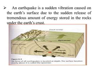  An earthquake is a sudden vibration caused on
the earth’s surface due to the sudden release of
tremendous amount of energy stored in the rocks
under the earth’s crust.
 
