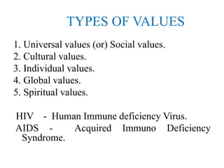 TYPES OF VALUES
1. Universal values (or) Social values.
2. Cultural values.
3. Individual values.
4. Global values.
5. Spiritual values.
HIV - Human Immune deficiency Virus.
AIDS - Acquired Immuno Deficiency
Syndrome.
 