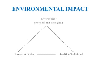 ENVIRONMENTAL IMPACT
Environment
(Physical and biological)
Human activities health of individual
 
