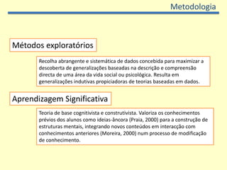 MetodologiaMétodos exploratóriosRecolha abrangente e sistemática de dados concebida para maximizar a descoberta de generalizações baseadas na descrição e compreensão directa de uma área da vida social ou psicológica. Resulta em generalizações indutivas propiciadoras de teorias baseadas em dados.Aprendizagem SignificativaTeoria de base cognitivista e construtivista. Valoriza os conhecimentos prévios dos alunos como ideias-âncora (Praia, 2000) para a construção de estruturas mentais, integrando novos conteúdos em interacção com conhecimentos anteriores (Moreira, 2000) num processo de modificação de conhecimento. 