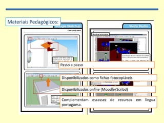 Materiais Pedagógicos:Passo a passoDisponibilizados como fichas fotocopiáveisDisponibilizados online (Moodle/Scribd)Complementam escassez de recursos em língua portuguesa.