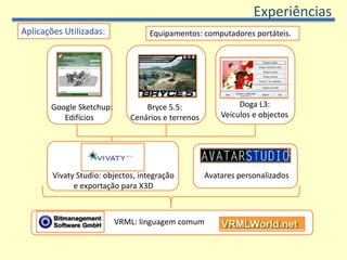 ExperiênciasAplicações Utilizadas:Equipamentos: computadores portáteis.Doga L3: Veículos e objectosBryce 5.5:Cenários e terrenosGoogle Sketchup:EdifíciosAvatares personalizadosVivatyStudio: objectos, integração e exportação para X3DVRML: linguagem comum 