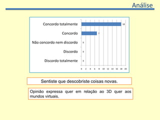 AnáliseGostaste de criar objectos tridimensionais.