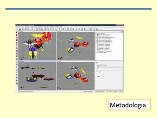 Metodologia