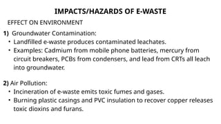 Waste Contamination Health Risks Example Comprehensive Electronic Waste Management: Health, Environment, and ...