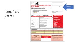 Identifikasi
pasien
Identitas
pasien
 