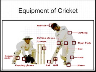 Equipment of Cricket 
 