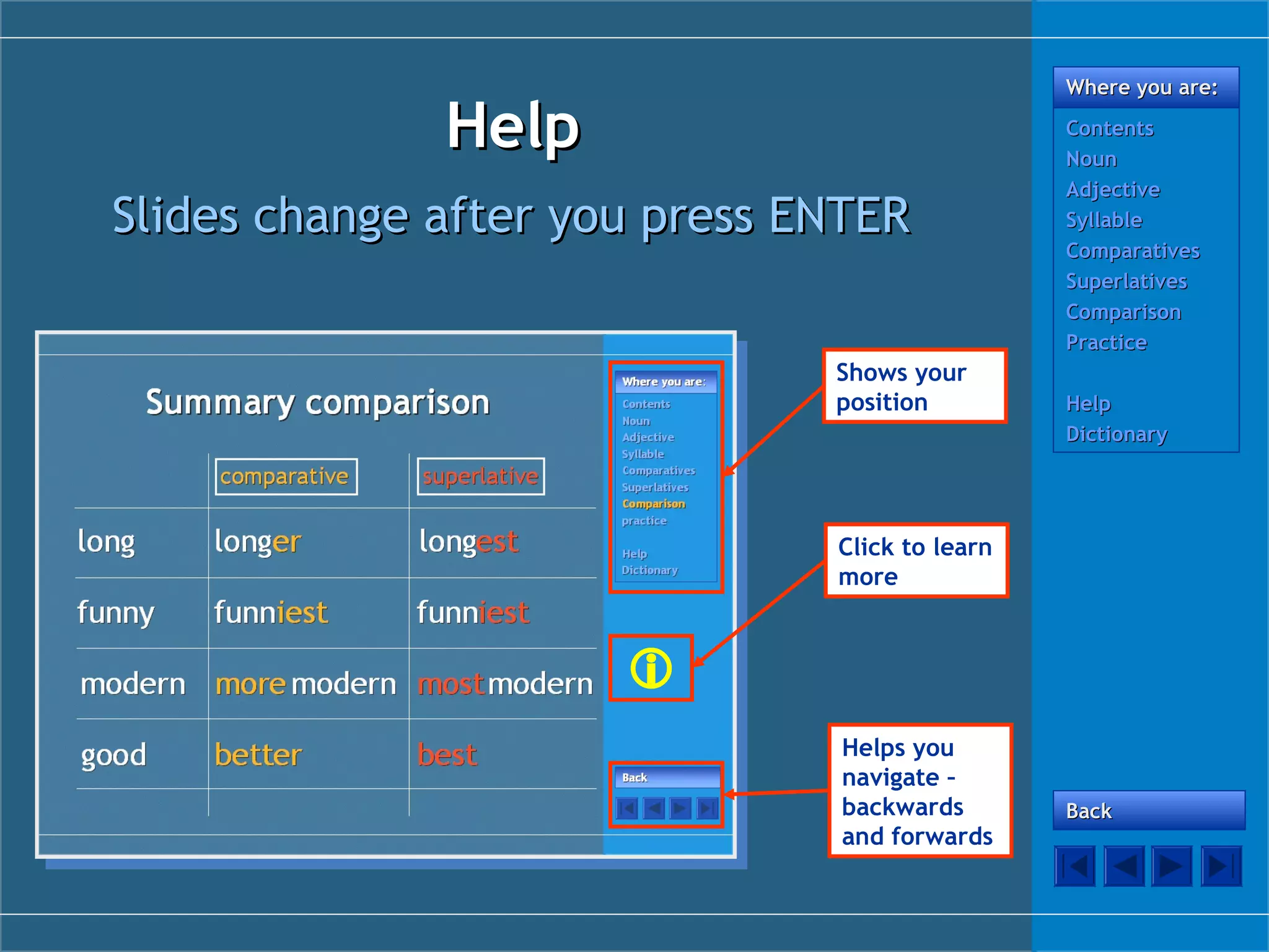 Where you are:

Help
Slides change after you press ENTER
Shows your
position

Contents
Noun
Adjective
Syllable
Comparatives
Superlatives
Comparison
Practice
Help
Dictionary

Click to learn
more


Helps you
navigate –
backwards
and forwards

Back

 