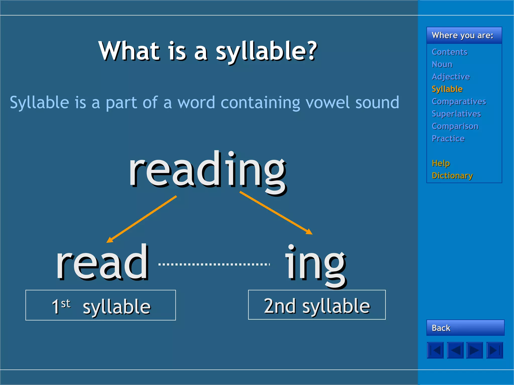 What is a syllable?
Syllable is a part of a word containing vowel sound

read ing
read

Contents
Noun
Adjective
Syllable
Comparatives
Superlatives
Comparison
Practice
Help
Dictionary

ing

1st syllable

Where you are:

2nd syllable
Back

 