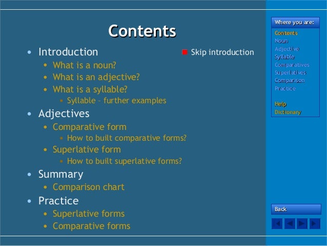 Powerpoint examples