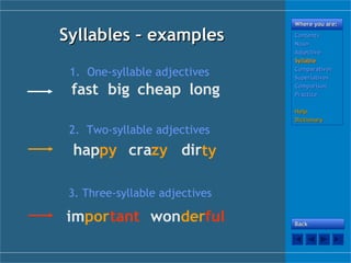 Syllables – examplesSyllables – examples
1. One-syllable adjectives
2. Two-syllable adjectives
3. Three-syllable adjectives
fast big cheap long
hap
im
py crazy dirty
portant wonderful
Where you are:Where you are:
ContentsContents
NounNoun
AdjectiveAdjective
SyllableSyllable
ComparativesComparatives
SuperlativesSuperlatives
ComparisonComparison
PracticePractice
HelpHelp
DictionaryDictionary
BackBack
 