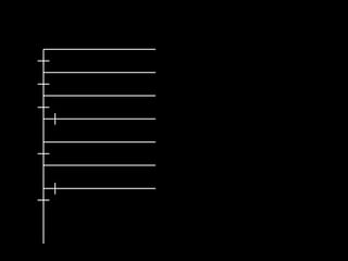 Outgroup Monotremata 
Didelphimorphia 
Paucituberculata 
Microbiotheria 
Dasyuromorphia 
Peramelemorphia 
Notorcytemorphia 
Diprotodontia 
 
