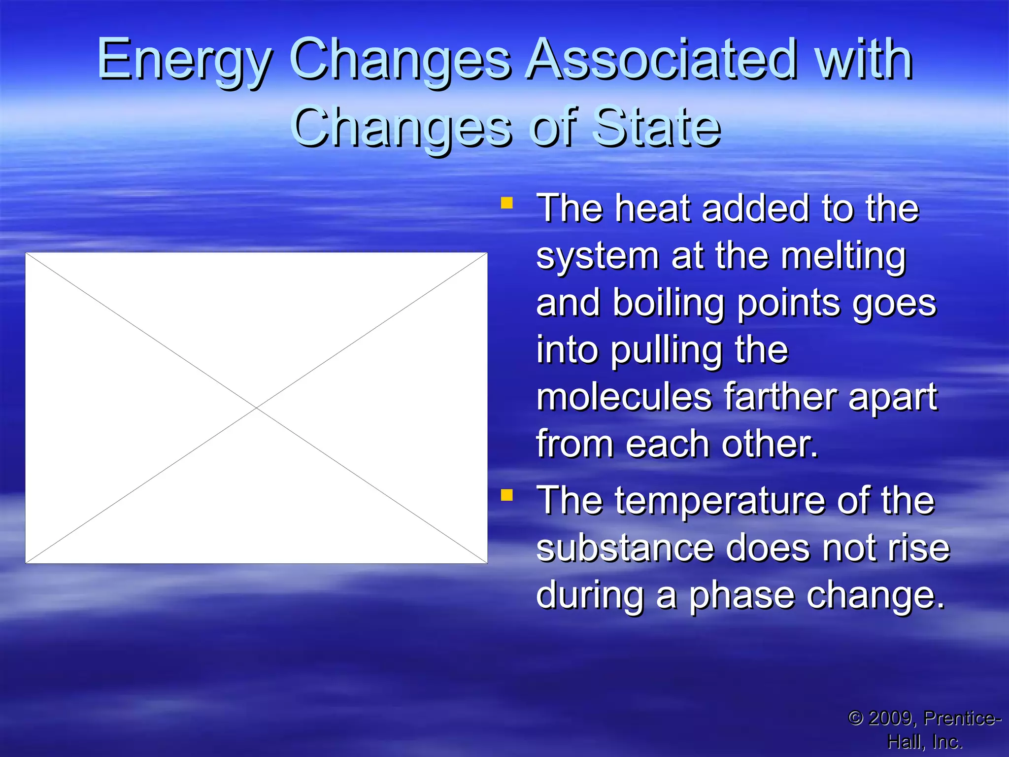 Energy Changes AAssssoocciiaatteedd wwiitthh 
CChhaannggeess ooff SSttaattee 
 TThhee hheeaatt aaddddeedd ttoo tthhee 
ssyysstteemm aatt tthhee mmeellttiinngg 
aanndd bbooiilliinngg ppooiinnttss ggooeess 
iinnttoo ppuulllliinngg tthhee 
mmoolleeccuulleess ffaarrtthheerr aappaarrtt 
ffrroomm eeaacchh ootthheerr.. 
 TThhee tteemmppeerraattuurree ooff tthhee 
ssuubbssttaannccee ddooeess nnoott rriissee 
dduurriinngg aa pphhaassee cchhaannggee.. 
© 22000099,, PPrreennttiiccee-- 
HHaallll,, IInncc.. 
 