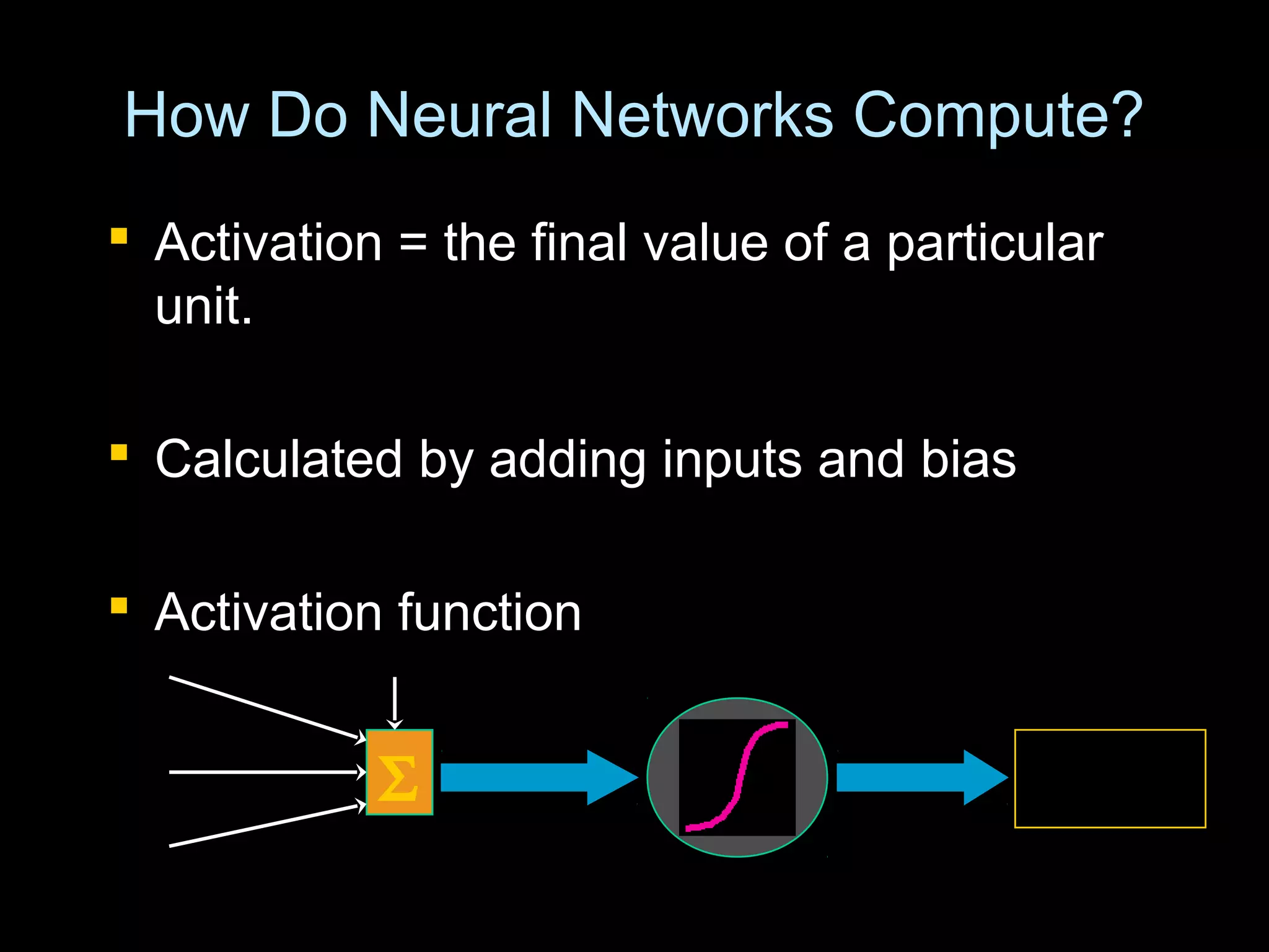 HHooww DDoo NNeeuurraall NNeettwwoorrkkss CCoommppuuttee?? 
 AAccttiivvaattiioonn == tthhee ffiinnaall vvaalluuee ooff aa ppaarrttiiccuullaarr 
uunniitt.. 
 CCaallccuullaatteedd bbyy aaddddiinngg iinnppuuttss aanndd bbiiaass 
 AAccttiivvaattiioonn ffuunnccttiioonn 
Bias 
Final 
Activation S 
Net Input 
Activation 
Function 
W1 
W2 
W3 

