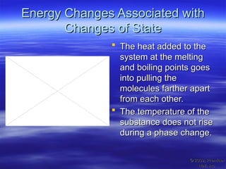 Energy Changes Associated with
Energy Changes Associated with
Changes of State
Changes of State
 The heat added to the
The heat added to the
system at the melting
system at the melting
and boiling points goes
and boiling points goes
into pulling the
into pulling the
molecules farther apart
molecules farther apart
from each other.
from each other.
 The temperature of the
The temperature of the
substance does not rise
substance does not rise
during a phase change.
during a phase change.
© 2009, Prentice-
© 2009, Prentice-
Hall, Inc.
Hall, Inc.
 