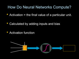 How Do Neural Networks Compute?
How Do Neural Networks Compute?
 Activation = the final value of a particular unit.
Activation = the final value of a particular unit.
 Calculated by adding inputs and bias
Calculated by adding inputs and bias
 Activation function
Activation function
Bias
Activation
Function
Final
Activation

Net Input
W1
W2
W3
 