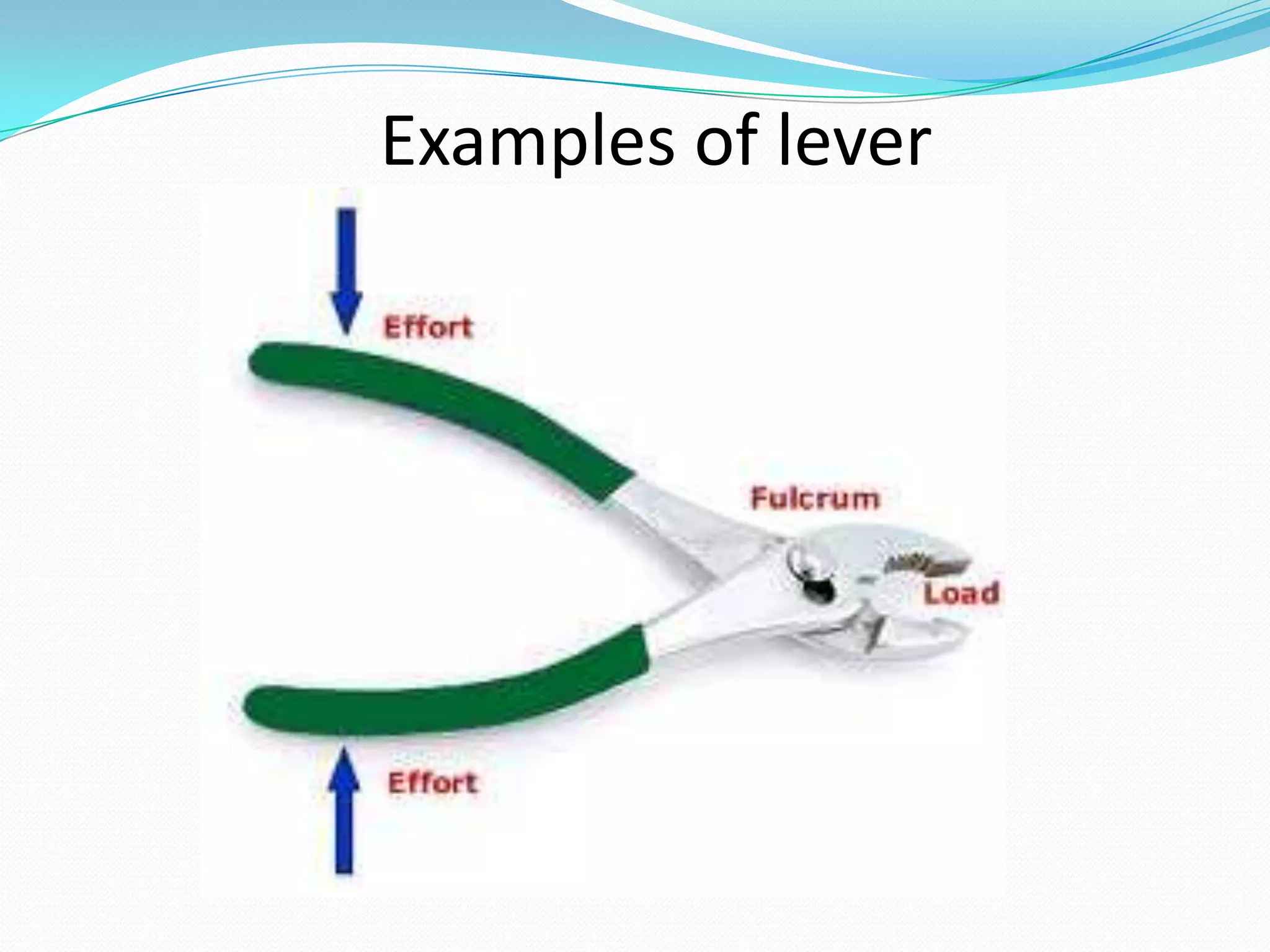 Examples of lever