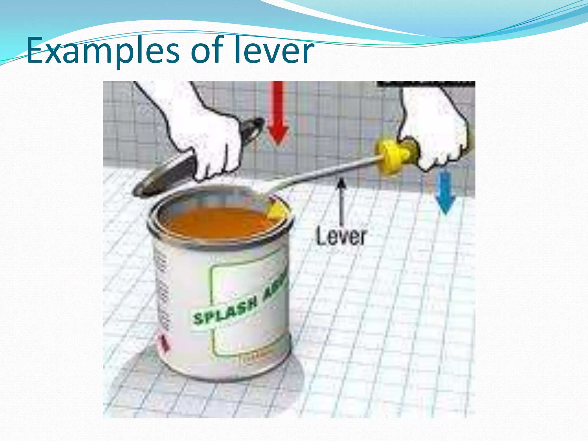 Examples of lever
