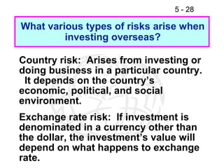 5 - 28

What various types of risks arise when
         investing overseas?

Country risk: Arises from investing or
doing business in a particular country.
 It depends on the country’s
economic, political, and social
environment.
Exchange rate risk: If investment is
denominated in a currency other than
the dollar, the investment’s value will
depend on what happens to exchange
rate.
 