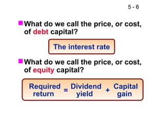 5-6


 What do we call the price, or cost,
  of debt capital?

          The interest rate
 What do we call the price, or cost,
  of equity capital?

   Required Dividend   Capital
    return = yield   + gain
 
