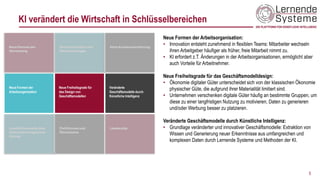 Neue Formen der Arbeitsorganisation:
• Innovation entsteht zunehmend in flexiblen Teams: Mitarbeiter wechseln
ihren Arbeitgeber häufiger als früher, freie Mitarbeit nimmt zu.
• KI erfordert z.T. Änderungen in der Arbeitsorganisationen, ermöglicht aber
auch Vorteile für Arbeitnehmer.
Neue Freiheitsgrade für das Geschäftsmodelldesign:
• Ökonomie digitaler Güter unterscheidet sich von der klassischen Ökonomie
physischer Güte, die aufgrund ihrer Materialität limitiert sind.
• Unternehmen verschenken digitale Güter häufig an bestimmte Gruppen, um
diese zu einer langfristigen Nutzung zu motivieren, Daten zu generieren
und/oder Werbung besser zu platzieren.
Veränderte Geschäftsmodelle durch Künstliche Intelligenz:
• Grundlage veränderter und innovativer Geschäftsmodelle: Extraktion von
Wissen und Generierung neuer Erkenntnisse aus umfangreichen und
komplexen Daten durch Lernende Systeme und Methoden der KI.
5
KI verändert die Wirtschaft in Schlüsselbereichen
Neue Freiheitsgrade für
das Design von
Geschäftsmodellen
Neue Formen der
Arbeitsorganisation
Veränderte
Geschäftsmodelle durch
Künstliche Intelligenz
 