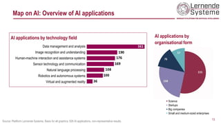 New business models using Artificial Intelligence | PDF