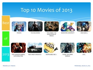 Top 10 Movies of 2013
Best
FROZEN

THE WOLVERINE

THE HOBBIT: THE
DESOLATION OF
SMAUG

MONSTERS UNIVERSITY

IRON MAN 3

THOR: THE DARK
WORLD

EPIC

of

2013

THE HUNGER GAMES:
CATCHING FIRE

Mykaela Luz V. Maxino

FAST AND FURIOUS 6

DESPICABLE ME 2

Wednesday, January 15, 2014

 