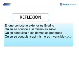 El que conoce lo exterior es Erudito
Quien se conoce a sí mismo es sabio
Quien conquista a los demás es poderoso
Quien se conquista así mismo es invencible.😉😉
REFLEXION
 