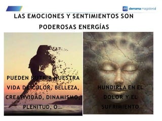 LAS EMOCIONES Y SENTIMIENTOS SON
PODEROSAS ENERGÍAS
PUEDEN NUTRIR NUESTRA
VIDA DE COLOR, BELLEZA,
CREATIVIDAD, DINAMISMO,
PLENITUD, O …
HUNDIRLA EN EL
DOLOR Y EL
SUFRIMIENTO
 