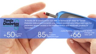 12
“A través de la colaboración con IBM, la farmacia en línea de Tienda
Diabetes está proporcionando una manera económica y eficaz para que los
pacientes tengan acceso a los medicamentos que necesitan, cuando lo
necesitan "
- Juana Ramírez, Director General SOHIN
Online
sales+50%
New
shoppers
become loyal
customers
85%
Average order
value uplift
+66
%
 